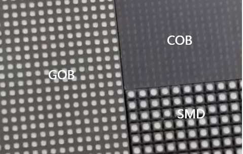 SMD مقابل GOB مقابل COB.png